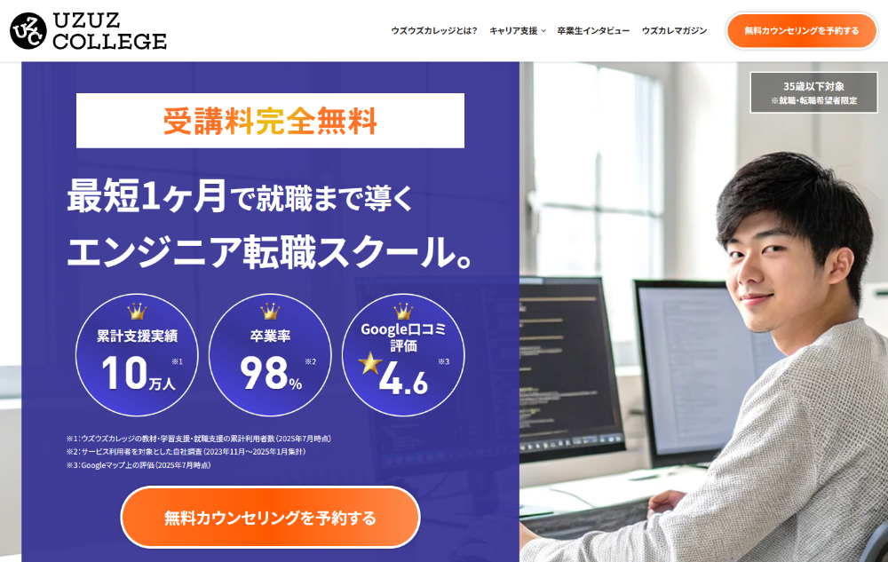 ウズウズカレッジ